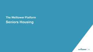 The Welltower Platform
14
Seniors Housing
 