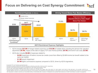 • 4Q19 includes $47.0M of merger-related expenses and $14.5M of notable items including the pension fair valuation
adjustment ($6.3M), impact of the sale of Legacy TCF auto finance portfolio ($4.7M) and branch exit costs ($3.5M)
• 4Q19 also includes $9.4M of expenses related to:
◦ $4.0M impairment of historic income tax credits (more than offset by $3.6M income tax benefit related to the
same tax credits)
◦ $1.3M branch impairment
◦ $4.1M higher commissions expense compared to 3Q19, driven by 4Q19 originations
4Q18 4Q19 4Q20
NIE Target
$358
$355
$47
$417
4Q19 Noninterest Expense Highlights
Focus on Delivering on Cost Synergy Commitment
Noninterest Expense ($ millions)
1
Combined TCF and Chemical reported financials
2
Noninterest expense notable items reflected expenses of $5.9M and $14.5M in 3Q19 and 4Q19, respectively
3
Denotes a non-GAAP financial measure; see Appendix for "Non-GAAP Reconciliation" slides
4
Source: S&P Global Market Intelligence (peer data as of 3Q19; TCF data as of 4Q19)
5
Financial targets compared to TCF Peer Group which includes KEY, RF, MTB, FRC, HBAN, CMA, ZION, PBCT, CIT, SNV, EWBC, FHN, FCNC.A, FNB, ASB, BKU, VLY and IBKC. ROATCE and
adjusted efficiency ratio are non-GAAP financial measures. A reconciliation of the ROATCE and adjusted efficiency ratio targets to the most directly comparable GAAP measure is not provided because
the Corporation is unable to provide such reconciliation without unreasonable effort, however, it is expected to be consistent with historical non-GAAP reconciliation included in the appendix.
Merger-related expenses
Notable items
$152
3
<$321
Driving Toward Below Peer Median Efficiency
4Q19 4Q19
Adjusted
3Q19 Peer
Median
73.5%
58.5%
56.5%
3 4
Post-Cost Savings
Adjusted Efficiency Ratio Target5
:
Below Peer Median
TCF/Chemical
Combined1
10
 