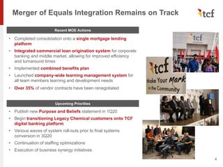 Merger of Equals Integration Remains on Track
4
• Completed consolidation onto a single mortgage lending
platform
• Integrated commercial loan origination system for corporate
banking and middle market, allowing for improved efficiency
and turnaround times
• Implemented combined benefits plan
• Launched company-wide learning management system for
all team members learning and development needs
• Over 35% of vendor contracts have been renegotiated
Recent MOE Actions
• Publish new Purpose and Beliefs statement in 1Q20
• Begin transitioning Legacy Chemical customers onto TCF
digital banking platform
• Various waves of system roll-outs prior to final systems
conversion in 3Q20
• Continuation of staffing optimizations
• Execution of business synergy initiatives
Upcoming Priorities
 
