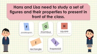 trapezoid
Hans and Lisa need to study a set of
figures and their properties to present in
front of the class.
G H
square
rectangle
rhombus
F
parallelogram
I J
 