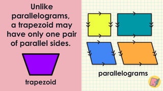 Unlike
parallelograms,
a trapezoid may
have only one pair
of parallel sides.
parallelograms
trapezoid
 