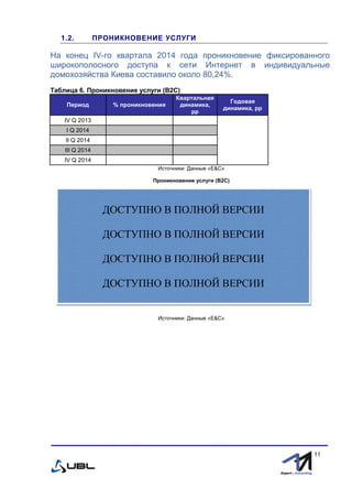 fffff
11
1.2. ПРОНИКНОВЕНИЕ УСЛУГИ
На конец IV-го квартала 2014 года проникновение фиксированного
широкополосного доступа к сети Интернет в индивидуальные
домохозяйства Киева составило около 80,24%.
Таблица 6. Проникновение услуги (В2С)
Период % проникновения
Квартальная
динамика,
рр
Годовая
динамика, рр
IV Q 2013
I Q 2014
II Q 2014
III Q 2014
IV Q 2014
Источники: Данные «E&С»
Проникновение услуги (B2C)
Источники: Данные «E&С»
ДОСТУПНО В ПОЛНОЙ ВЕРСИИ
ДОСТУПНО В ПОЛНОЙ ВЕРСИИ
ДОСТУПНО В ПОЛНОЙ ВЕРСИИ
ДОСТУПНО В ПОЛНОЙ ВЕРСИИ
 