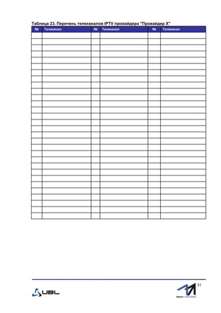 fffff
31
Таблица 23. Перечень телеканалов IPTV провайдера "Провайдер Х"
№ Телеканал № Телеканал № Телеканал
 