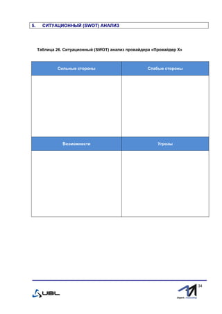 fffff
34
5. СИТУАЦИОННЫЙ (SWOT) АНАЛИЗ
Таблица 26. Ситуационный (SWOT) анализ провайдера «Провайдер Х»
Сильные стороны Слабые стороны
Возможности Угрозы
 