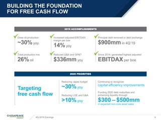 BUILDING THE FOUNDATION
FOR FREE CASH FLOW
4Q 2019 Earnings 4
2019 ACCOMPLISHMENTS
2020 PRIORITIES
Reducing capex budget
~30%yoy
Reducing LOE and G&A
>10%yoy
Targeting
free cash flow
Grew oil production
~30%yoy
Total production mix
26%oil
Increased adjusted EBITDAX
margin per boe
14%yoy
Reduced G&A and GP&T
$336mm yoy
Principal debt removed in debt exchange
$900mm in 4Q’19
Since 2014, generated highest adjusted
EBITDAX per boe
Continuing to recognize
capital efficiency improvements
Funding 2020 debt maturities and
enhancing liquidity through
$300 – $500mm
in expected non-core asset sales
 