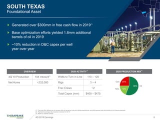 SOUTH TEXAS
Foundational Asset
4Q 2019 Earnings 6
(1) Free cash flow defined as net revenue less all operating costs and capital expenditures, excluding general and administrative and interest expenses
(2) Represents average net production volumes for 4Q’19
(3) Based on 2/26/20 Outlook
Generated over $300mm in free cash flow in 2019(1)
Base optimization efforts yielded 1.8mm additional
barrels of oil in 2019
~10% reduction in D&C capex per well
year over year
2020 ACTIVITY
(3)
Wells to Turn in Line 110 – 120
Rigs 3 – 4
Frac Crews ~2
Total Capex (mm) $400 – $475
OVERVIEW
4Q’19 Production 104 mboe/d(2)
Net Acres ~232,000
2020 PRODUCTION MIX
(3)
56% Oil
NGL 19%
Gas 25%
 