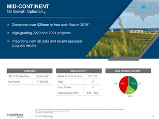 MID-CONTINENT
Oil Growth Optionality
Generated over $20mm in free cash flow in 2019(1)
High-grading 2020 and 2021 program
Integrating new 3D data and recent appraisal
program results
4Q 2019 Earnings 9
(1) Free cash flow defined as net revenue less all operating costs and capital expenditures, excluding general and administrative and interest expenses
(2) Represents average net production volumes for 4Q’19
(3) Based on 2/26/20 Outlook
2020 ACTIVITY
(3)
Wells to Turn in Line 10 – 15
Rigs ~1
Frac Crews ~1
Total Capex (mm) $35 – $50
OVERVIEW
4Q’19 Production 14 mboe/d(2)
Net Acres ~736,000
2020 PRODUCTION MIX
(3)
36% Oil
20%
NGL
Gas 44%
 