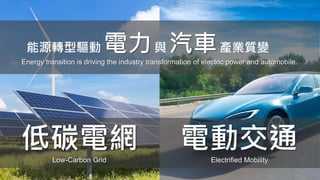 ̼늾W
Low-Carbon Grid
늄ӽͨ
Electrified Mobility
ԴD c ܇aI|׃
Energy transition is driving the industry transformation of electric power and automobile.
 