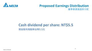 Delta Confidential
30
Cash dividend per share: NT$5.5
Fÿ̨5.5Ԫ
Proposed Earnings Distribution
hӯN
 