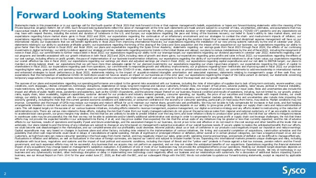 Q4 2021 Presentation Slide 2