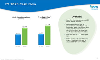 FY 2023 Cash Flow
$1,791
$2,868
Cash from Operations
(millions)
$1,183
$2,116
Free Cash Flow1
(millions)
Overview
• Cash flow from operations was $2.9
billion, a 60% increase
• Capital expenditures, net of
proceeds from sales of plant and
equipment, were $751 million, with
continued advancement in our
Recipe for Growth, particularly in
our fleet and distribution facilities
• Free cash flow of $2.1 billion grew
79%
• Ended quarter with a cash balance
of $745 million and net debt to
adjusted EBITDA ratio1 of 2.5x
2
4
FY 2022 FY 2023 FY 2022 FY 2023
24
1 See Non-GAAP reconciliations at the end of the presentation.
 