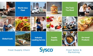 F o o d S u p p l y C h a i n F o o d S a l e s &
M a r k e t i n g
 