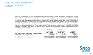 Sysco Corporation and its Consolidated Subsidiaries
Non-GAAP Reconciliation (Unaudited)
Free Cash Flow, YTD23 vs. YTD22
(In Thousands)
4
3 43
Net cash provided by operating activities (GAAP) $ 2,867,602 $ 1,791,286 $ 1,076,316
Additions to plant and equipment (793,325) (632,802) (160,523)
Proceeds from sales of plant and equipment 42,147 24,144 18,003
Free Cash Flow (Non-GAAP) $ 2,116,424 $ 1,182,628 $ 933,796
52-Week
Period Ended
Jul. 1, 2023
52-Week
Period Ended
Jul. 2, 2022
Change
in Dollars
Free cash flow represents net cash provided from operating activities less purchases of plant and equipment and includes
proceeds from sales of plant and equipment. Sysco considers free cash flow to be a liquidity measure that provides useful
information to management and investors about the amount of cash generated by the business after the purchases and sales
of buildings, fleet, equipment and technology, which may potentially be used to pay for, among other things, strategic uses of
cash including dividend payments, share repurchases and acquisitions. However, free cash flow may not be available for
discretionary expenditures, as it may be necessary that we use it to make mandatory debt service or other payments. Free
cash flow should not be used as a substitute for the most comparable GAAP financial measure in assessing the company’s
liquidity for the periods presented. An analysis of any non-GAAP financial measure should be used in conjunction with results
presented in accordance with GAAP. In the table that follows, free cash flow for each period presented is reconciled to net cash
provided by operating activities.
 