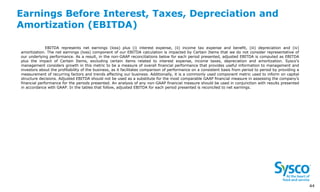 Earnings Before Interest, Taxes, Depreciation and
Amortization (EBITDA)
4
4
EBITDA represents net earnings (loss) plus (i) interest expense, (ii) income tax expense and benefit, (iii) depreciation and (iv)
amortization. The net earnings (loss) component of our EBITDA calculation is impacted by Certain Items that we do not consider representative of
our underlying performance. As a result, in the non-GAAP reconciliations below for each period presented, adjusted EBITDA is computed as EBITDA
plus the impact of Certain Items, excluding certain items related to interest expense, income taxes, depreciation and amortization. Sysco's
management considers growth in this metric to be a measure of overall financial performance that provides useful information to management and
investors about the profitability of the business, as it facilitates comparison of performance on a consistent basis from period to period by providing a
measurement of recurring factors and trends affecting our business. Additionally, it is a commonly used component metric used to inform on capital
structure decisions. Adjusted EBITDA should not be used as a substitute for the most comparable GAAP financial measure in assessing the company’s
financial performance for the periods presented. An analysis of any non-GAAP financial measure should be used in conjunction with results presented
in accordance with GAAP. In the tables that follow, adjusted EBITDA for each period presented is reconciled to net earnings.
44
 