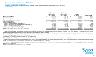 Sysco Corporation and its Consolidated Subsidiaries
Non-GAAP Reconciliation (Unaudited)
Impact of Certain Items on Earnings Before Interest, Taxes, Depreciation and Amortization (FY23 vs. FY22)
(In Thousands)
4
6 46
52-Week
Period Ended
Jul. 1, 2023
52-Week
Period Ended
Jul. 2, 2022
Change
in Dollars %/bps Change
Net earnings (GAAP) $ 1,770,124 $ 1,358,768 $ 411,356 30.3%
Interest (GAAP) 526,752 623,643 (96,891) -15.5%
Income taxes (GAAP) 515,231 388,005 127,226 32.8%
Depreciation and amortization (GAAP) 775,604 772,881 2,723 0.4%
EBITDA (Non-GAAP) $ 3,587,711 $ 3,143,297 $ 444,414 14.1%
Certain Item adjustments:
Impact of inventory valuation adjustment (1) (2,571) 73,224 (75,795) NM
Impact of restructuring and transformational project costs (2) 61,009 106,091 (45,082) -42.5%
Impact of acquisition-related costs (3) 10,393 32,738 (22,345) -68.3%
Impact of bad debt reserve adjustments (4) (4,425) (27,999) 23,574 84.2%
Impact of non-routine gains and losses (5) 194,459 - 194,459 NM
EBITDA adjusted for Certain Items (Non-GAAP) (6) $ 3,846,576 $ 3,327,351 $ 519,225 15.6%
NM represents that the percentage change is not meaningful.
(2)
Fiscal 2023 and fiscal 2022 include charges related to restructuring and severance, as well as various transformation initiative costs, primarily consisting of changes to our business technology
strategy, excluding charges related to accelerated depreciation.
(3)
Fiscal 2023 and fiscal 2022 include acquisition and due diligence costs.
(4)
Fiscal 2023 and fiscal 2022 represent the reduction of bad debt charges previously taken on pre-pandemic trade receivable balances in fiscal 2020.
(6)
In arriving at adjusted EBITDA, Sysco does not adjust out interest income of $24 million and $7 million or non-cash stock compensation expense of $95 million and $122 million for fiscal 2023
and fiscal 2022, respectively.
(1)
Fiscal 2023 represents an adjustment to a product return allowance, related to COVID-related personal protection equipment inventory. Fiscal 2022 represents a write-down of COVID-related
personal protection equipment inventory due to the reduction in the net realizable value of inventory.
(5)
Fiscal 2023 primarily includes a pension settlement charge of $315 million that resulted from the purchase of a nonparticipating single premium group annuity contract that transferred defined
benefit plan obligations to an insurer and $122 million in income from a litigation financing agreement.
 