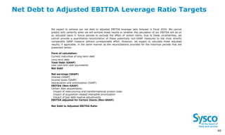 Net Debt to Adjusted EBITDA Leverage Ratio Targets
4
9 49
Form of calculation:
Current maturities of long-term debt
Long term debt
Total Debt (GAAP)
Less cash and cash equivalents
Net Debt
Net earnings (GAAP)
Interest (GAAP)
Income taxes (GAAP)
Depreciation and amortization (GAAP)
EBITDA (Non-GAAP)
Certain Item adjustments:
Impact of restructuring and transformational project costs
Impact of acquisition-related intangible amortization
Impact of bad debt reserve adjustments
EBITDA adjusted for Certain Items (Non-GAAP)
Net Debt to Adjusted EBITDA Ratio
We expect to achieve our net debt to adjusted EBITDA leverage ratio forecast in fiscal 2024. We cannot
predict with certainty when we will achieve these results or whether the calculation of our EBITDA will be on
an adjusted basis in future periods to exclude the effect of certain items. Due to these uncertainties, we
cannot provide a quantitative reconciliation of these potentially non-GAAP measures to the most directly
comparable GAAP measure without unreasonable effort. However, we expect to calculate these adjusted
results, if applicable, in the same manner as the reconciliations provided for the historical periods that are
presented herein.
 