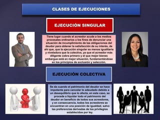 CLASES DE EJECUCIONES
EJECUCIÓN SINGULAR
EJECUCIÓN COLECTIVA
Se da cuando el patrimonio del deudor se hace
impotente para cancelar lo adeudado debido a
un desequilibrio que lo afecta, en este caso, se
procede a liquidar todo el patrimonio del
deudor en beneficio de todos sus acreedores,
y en consecuencia, todos los acreedores se
encuentran en una posición de igualdad, salvo
las preferencias derivadas de los privilegios
establecidos por ley.
Tiene lugar cuando el acreedor acude a los medios
procesales ordinarios a los fines de denunciar una
situación de incumplimiento de las obligaciones del
deudor para obtener la satisfacción de su interés, de
ahí que, que la ejecución singular es menos igualitaria
y niveladora que la colectiva, ya que el acreedor más
diligente cobra primero y el que mejor bienes
embargue está en mejor situación, fundamentándose
en los principios de exclusión y selección.
 