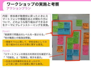 ワークショップの実施と考察
アクションプラン
内容：参加者が勤務校に戻ったときにス
マートフォンや情報社会との関わり方に
ついて、どのような取り組みができるか
をテーマにブレインストーミングを実施。
Point1
「教員間で問題点のレベルを一致させる」
「他の職員との勉強会開催」
Point2
「スマートフォンの現在の利用状況を確認する」
「「可能性」と「危険性」両方を提示」
→情報モラルに関して、学校全体としての
取り組みのための方策に関する意見。
→生徒の活用事例を知るきっかけや、
 より良い使い方の提案に繋がる意見。
 
