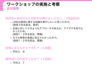 ワークショップの実施と考察
主な感想
研修会に参加された目的をお聞かせください。（自由記述）
–  LINEの使用に関する知識を増やしたいと思ったので。
(高校３年生担当、数学)
–  生徒に対してどのようなアプローチがあるか、アイデアを知りた
かったため。
(高校1・３年生担当、情報)
–  モラル教育の実践に役立てたかったので。
(高校1・２年生担当、情報)
実務に役立ちそうですか？（４段階）
–  平均３．８
期待通りの内容でしたか？（４段階）
–  平均３．7
 