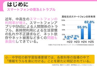 はじめに
スマートフォンの普及とトラブル
近年、中高生のスマートフォンの
利用率が増え、スマートフォンア
プリやSNSによる人間関係のトラ
ブル、長時間利用による生活習慣
の乱れや不正請求など，ネット依
存やネット被害など多くの問題も
表面化してきている。
内閣府,平成25年度 青少年のインターネット利用環境実態調査 調査結果
文部科学省, 情報モラル教育∼携帯電話と正しく付き合うために∼
小・中学校の新学習指導要領では、各教科等の指導の中で
「情報モラルを身に付ける」ことを新たに明記されている。
 