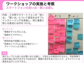 ワークショップの実施と考察
スマートフォンの良い点・悪い点探し
内容：２分間でスマートフォンの「良い
点」「悪い点」について意見を出すブレ
インストーミングを実施し、特に重要と
感じる意見には印をつける。
両グループとも良い点が悪い点と比較し、２倍以上の意見がだされた。学校現場で
は負の面に目が行きがちではあるが、機器に焦点をあてることで、よりフラットな
意見を出すことができた。
良いところ
「情報がすぐに手に入る」
「連絡がとりやすい」
悪いところ
「使用料金が高額になる」
「危険なトラブルになる状態がフィー
チャーフォンより高い」
 