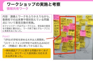 ワークショップの実施と考察
情報共有ワーク
内容：講義とワークをふりかえりながら、
勤務校での出来事や現状抱えている問題
点について意見交換の実施。
※ファシリテータはグループごとに、参加者の意見
を付箋紙に書き出し、ワーク終了後にグループごと
に発表をおこなった。
Point1
「(学生が)学校を辞める大半は人間関係」
「(スマートフォン)中学校では持ち込みNGだ
が、（問題は）家に帰ってから起こる」
→無料通話アプリに関する問題が多くあげ
られた。またサービス提供側に対応を求
める声があった。
 