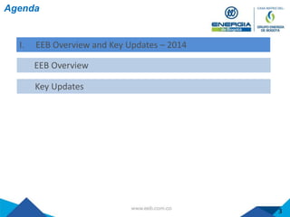 Agenda
I. EEB Overview and Key Updates – 2014
EEB Overview
Key Updates
3
 