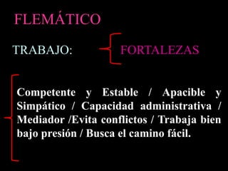 TRABAJO:
FLEMÁTICO
Competente y Estable / Apacible y
Simpático / Capacidad administrativa /
Mediador /Evita conflictos / Trabaja bien
bajo presión / Busca el camino fácil.
FORTALEZAS
 