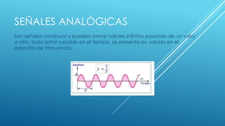 SEÑALES ANALÓGICAS 
Son señales continuas y pueden tomar valores infinitos pasando de un valor 
a otro, toda señal variable en el tiempo, se presenta en valores en el 
espectro de frecuencia. 
 