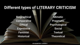 Different types of LITERARY CRITICISM
4TH QUARTER I LESSON 1
Biographical
Comparative
Ethical
Expressive
Feminist
Historical
Mimetic
Pragmatic
Psychological
Social
Textual
Theoretical
 