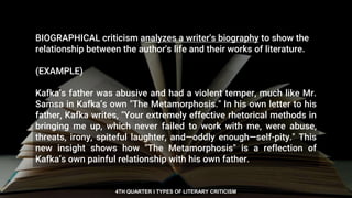 4TH QUARTER I TYPES OF LITERARY CRITICISM
BIOGRAPHICAL criticism analyzes a writer's biography to show the
relationship between the author's life and their works of literature.
(EXAMPLE)
Kafka’s father was abusive and had a violent temper, much like Mr.
Samsa in Kafka’s own "The Metamorphosis." In his own letter to his
father, Kafka writes, "Your extremely effective rhetorical methods in
bringing me up, which never failed to work with me, were abuse,
threats, irony, spiteful laughter, and—oddly enough—self-pity." This
new insight shows how "The Metamorphosis" is a reflection of
Kafka’s own painful relationship with his own father.
 