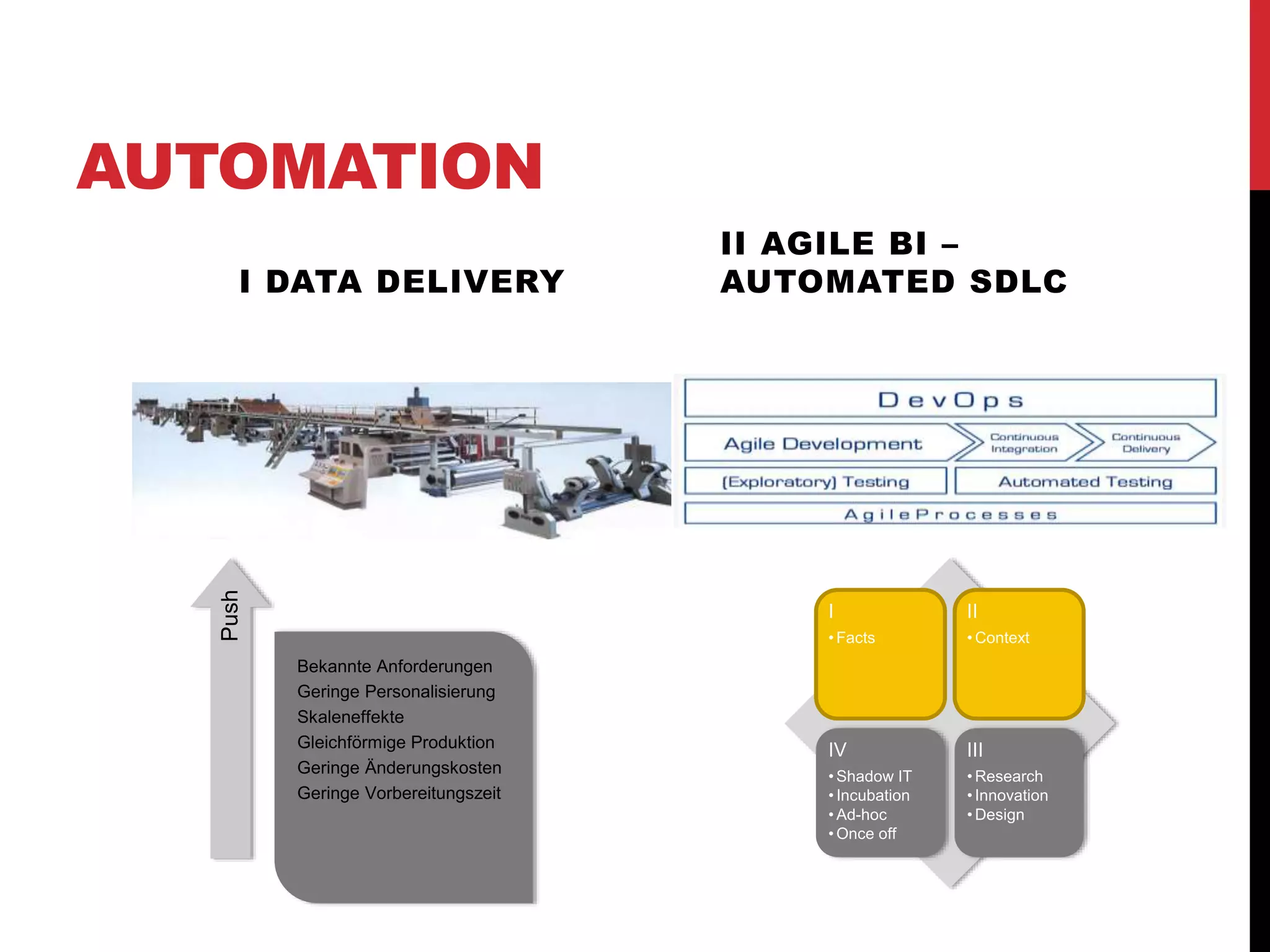 AUTOMATION
I DATA DELIVERY
R.D.Damhof – Prudenza BV - Copyright - 22 mei 2014R.D.Damhof - May 2014 - DWH Automation
How we produce…
II AGILE BI –
AUTOMATED SDLC
R.D.Damhof – Prudenza BV - Copyright - 22 mei 2014R.D.Damhof - May 2014 - DWH Automation
How we do projects…
I
• Facts
II
• Context
IV
• Shadow IT
• Incubation
• Ad-hoc
• Once off
III
• Research
• Innovation
• Design
Bekannte Anforderungen
Geringe Personalisierung
Skaleneffekte
Gleichförmige Produktion
Geringe Änderungskosten
Geringe Vorbereitungszeit
Push
 