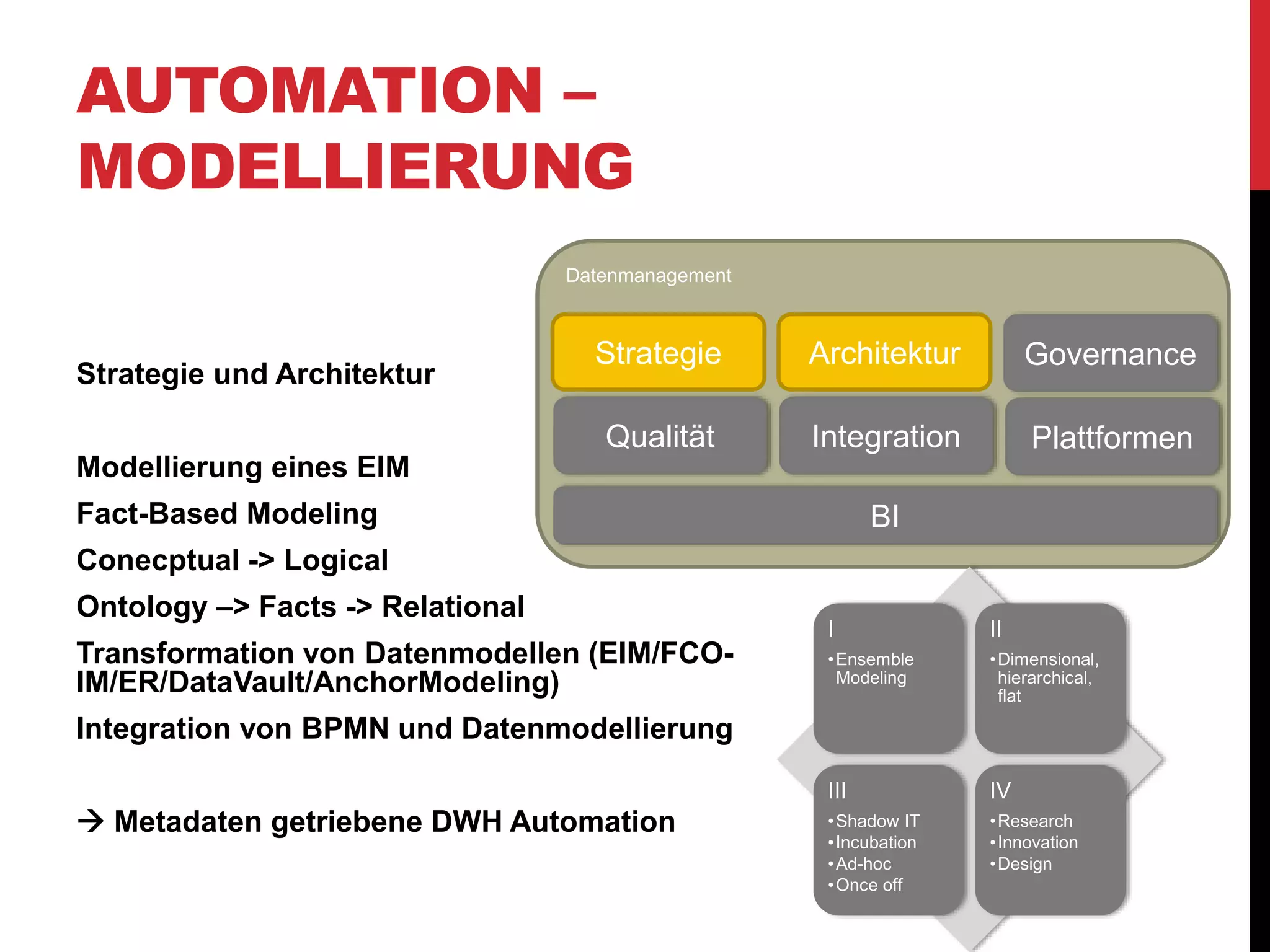 AUTOMATION –
MODELLIERUNG
Strategie und Architektur
Modellierung eines EIM
Fact-Based Modeling
Conecptual -> Logical
Ontology –> Facts -> Relational
Transformation von Datenmodellen (EIM/FCO-
IM/ER/DataVault/AnchorModeling)
Integration von BPMN und Datenmodellierung
 Metadaten getriebene DWH Automation
Datenmanagement
Strategie Architektur Governance
Qualität Integration Plattformen
BI
I
•Ensemble
Modeling
II
•Dimensional,
hierarchical,
flat
III
•Shadow IT
•Incubation
•Ad-hoc
•Once off
IV
•Research
•Innovation
•Design
 
