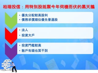 柏瑞投信：用特別股抵禦今年伺機而伏的黑天鵝
• 優先分配較高股利
• 債務求償順位優先普通股
• 法人
• 投資大戶
• 投資門檻較高
• 散戶有錢也買不到
 