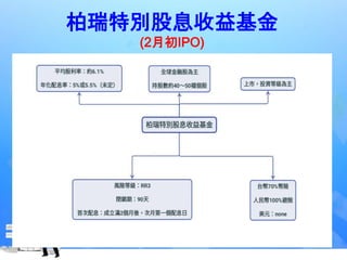 柏瑞特別股息收益基金
(2月初IPO)
 