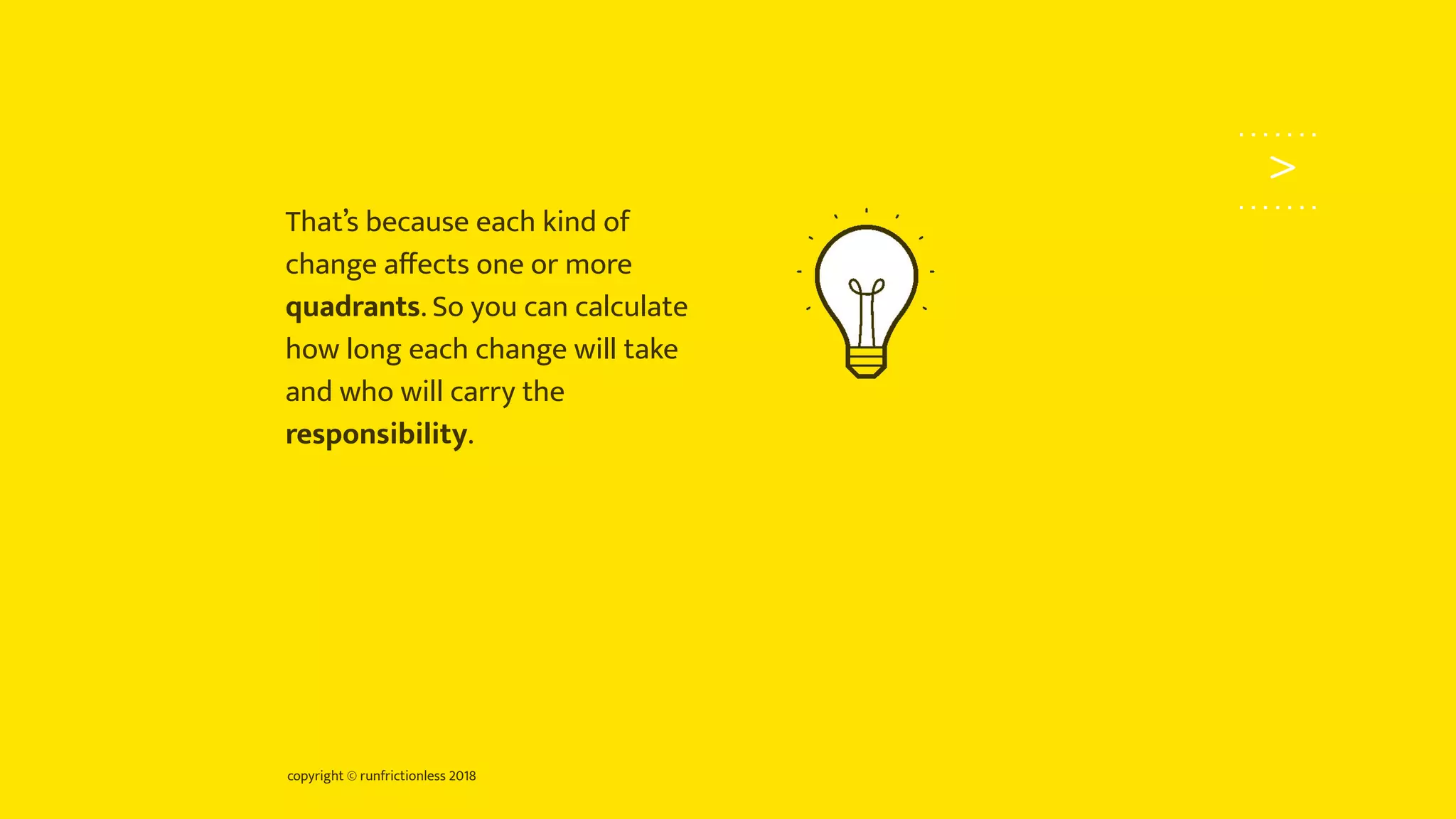 copyright © runfrictionless 2018
>
That’s because each kind of
change aﬀects one or more
quadrants. So you can calculate
how long each change will take
and who will carry the
responsibility.
 