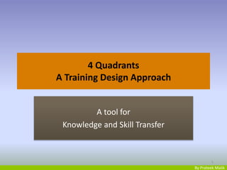 By Prateek Malik
4 Quadrants
A Training Design Approach
A tool for
Knowledge and Skill Transfer
1
 