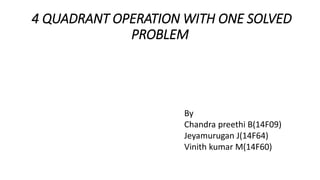 4 QUADRANT OPERATION WITH ONE SOLVED
PROBLEM
By
Chandra preethi B(14F09)
Jeyamurugan J(14F64)
Vinith kumar M(14F60)
 