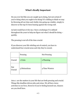 What’s Really Important
Do you ever feel like you are caught up in doing, but not certain if
you’re doing what you ought to be doing? It’s chilling to think we may
be throwing all our time and vitality into going up a ladder, simply to
discover at the top it’s been leaning against the wrong wall.
As luck would have it for me, I have a technique I’ve utilized
throughout the years to help me figure out what I should be doing –
quickly.
The pressing is not all of the time crucial:
If you discover your life whirling out of control, you have to
understand four crucial areas and why they’re crucial.
Pressing Not Pressing
1 Crisis 2 PlanningCrucial
Not
Crucial
3 Distractions 4 Time Wasters
Area 1: are the matters in your life that are both pressing and crucial.
Things like deadline-driven jobs and crises. We all have Area1
activities in our lives, However if you’re feeling burned-out, chances
are you dwell here.
- 27 -
 
