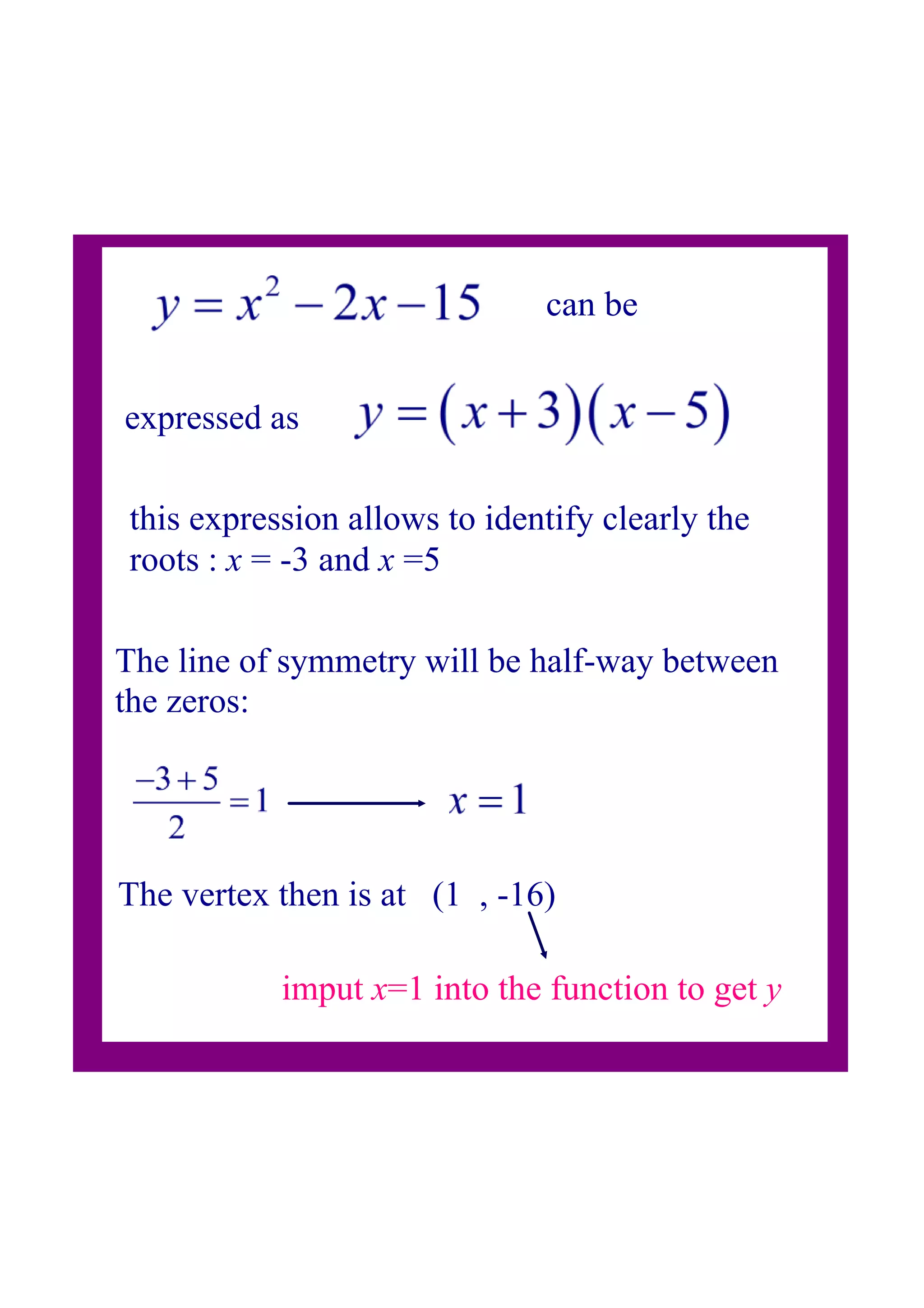 can be
expressed as
this expression allows to identify clearly the
roots : x = 3 and x =5
The line of symmetry will be halfway between
the zeros:
The vertex then is at (1 , 16)
imput x=1 into the function to get y