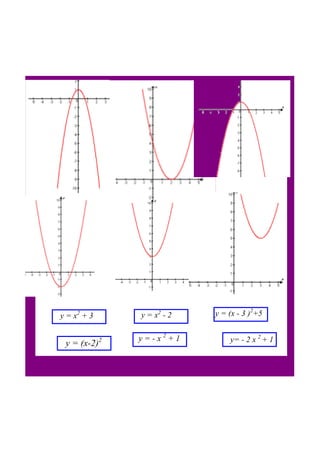y = (x­2)2 y = ­ x 2
 + 1
y = x2
 ­ 2y = x2
 + 3  y = (x ­ 3 )2
+5
y= ­ 2 x 2 
+ 1
 