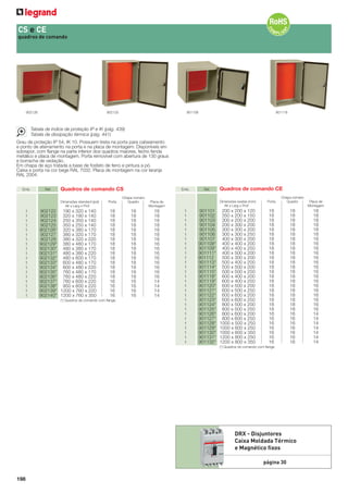 198
Emb. Ref. Quadros de comando CE
Chapa número
Dimensões exatas (mm) Porta Quadro Placa de
Alt x Larg x Prof Montagem
1 901101 200 x 200 x 120 18 18 18
1 901102 350 x 200 x 150 18 18 18
1 901103 300 x 200 x 200 18 18 18
1 901104 200 x 300 x 200 18 18 18
1 901105 300 x 300 x 200 18 18 18
1 901106 300 x 300 x 250 18 18 18
1 901107 400 x 300 x 200 18 18 18
1 901108* 400 x 400 x 200 18 18 16
1 901109* 400 x 400 x 250 18 18 16
1 901111* 400 x 500 x 200 18 18 16
1 901112 500 x 300 x 200 18 18 16
1 901113* 500 x 400 x 200 18 18 16
1 901114* 500 x 500 x 200 18 18 16
1 901115* 500 x 500 x 250 18 18 16
1 901118* 600 x 400 x 200 18 18 16
1 901119* 600 x 400 x 250 18 18 16
1 901120* 600 x 500 x 200 18 18 16
1 901121* 600 x 500 x 250 18 18 16
1 901122* 600 x 600 x 200 18 18 16
1 901123* 600 x 600 x 250 18 18 16
1 901124* 800 x 500 x 200 18 18 16
1 901125* 800 x 500 x 250 18 18 16
1 901126* 800 x 600 x 200 16 16 14
1 901127* 800 x 600 x 250 16 16 14
1 901128* 1000 x 500 x 250 16 16 14
1 901129* 1000 x 600 x 250 16 16 14
1 901130* 1000 x 600 x 350 16 16 14
1 901131* 1200 x 800 x 250 16 16 14
1 901132* 1200 x 800 x 350 16 16 14
(*) Quadros de comando com ﬂange.
901106 901118
Emb. Ref.
Grau de proteção IP 54, IK 10. Possuem tireta na porta para cabeamento
e ponto de aterramento na porta e na placa de montagem. Disponíveis em
sobrepor, com ﬂange na parte inferior dos quadros maiores, fecho fenda
metálico e placa de montagem. Porta removível com abertura de 130 graus
e borracha de vedação.
Em chapa de aço tratada a base de fosfato de ferro e pintura a pó.
Caixa e porta na cor bege RAL 7032. Placa de montagem na cor laranja
RAL 2004.
Quadros de comando CS
Chapa número
Dimensões standard (pol) Porta Quadro Placa de
Alt x Larg x Prof Montagem
1 902122 190 x 320 x 140 18 18 18
1 902123 320 x 190 x 140 18 18 18
1 902124 250 x 350 x 140 18 18 18
1 902125 350 x 250 x 140 18 18 18
1 902126* 320 x 380 x 170 18 18 18
1 902127 380 x 320 x 170 18 18 18
1 902128 380 x 320 x 220 18 18 18
1 902129* 380 x 480 x 170 18 18 16
1 902130* 480 x 380 x 170 18 18 16
1 902131* 480 x 380 x 220 18 18 16
1 902132* 480 x 600 x 170 18 18 16
1 902133* 600 x 480 x 170 18 18 16
1 902134* 600 x 480 x 220 18 18 16
1 902135* 760 x 480 x 170 18 18 16
1 902136* 760 x 480 x 220 18 18 16
1 902137* 760 x 600 x 220 16 16 14
1 902138* 950 x 600 x 220 16 16 14
1 902139* 1200 x 760 x 220 16 16 14
1 902140* 1200 x 760 x 350 16 16 14
(*) Quadros de comando com ﬂange.
902126 902133
CS e CE
quadros de comando
Tabela de índice de proteção IP e IK (pág. 439)
Tabela de dissipação térmica (pág. 441)
DRX - Disjuntores
Caixa Moldada Térmico
e Magnético ﬁxos
página 30
902126
 