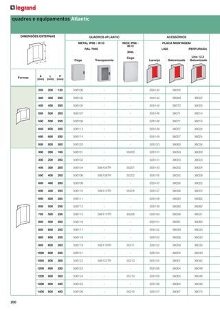 200
quadros e equipamentos Atlantic
L
A
P
DIMENSÕES EXTERNAS QUADROS ATLANTIC ACESSÓRIOS
METAL IP66 - IK10
RAL 7035
INOX IP66 -
IK10
304L
Cega
PLACA MONTAGEM
LISA PERFURADA
Lina 12,5
Cega Transparente Laranja Galvanizada Galvanizada
Formas
A
(mm)
L
(mm)
P
(mm)
200 200 120 506100 - - 506140 36003 -
300 300 200 506103 - - 506142 36069 36002
400 400 200 506105 - - 506144 36070 36005
500 500 200 506107 - - 506146 36071 36014
500 500 250 506108 - - 506146 36071 36014
600 600 200 506113 - - 506149 36057 36024
600 600 250 506114 - - 506149 36057 36024
800 800 300 506120 - - 506153 36060 36034
300 200 160 506101 - 35200 506141 36050 36000
300 200 200 506102 - - 506141 36050 36000
400 300 200 506104 506104TR 35201 506143 36052 36004
500 400 200 506106 506106TR 35202 506145 36055 36009
600 400 200 506109 - - 506147 36056 36022
600 400 250 506110 506110TR 35205 506147 36056 36022
600 500 200 506111 - - 506148 36080 36082
600 500 250 506112 - - 506148 36080 36082
700 500 250 506115 506115TR 35206 506150 36058 36031
800 500 200 506116 - - 506151 36081 36083
800 600 200 506117 - - 506152 36059 36033
800 600 250 506118 - - 506152 36059 36033
800 600 300 506119 506119TR 35211 506152 36059 36033
1000 600 250 506121 - - 506154 36054 36040
1000 800 300 506122 506122TR 35213 506155 36061 36042
1200 800 250 506123 - - 506156 36064 36046
1200 800 300 506124 - 35214 506156 36064 36046
1200 800 400 506125 - - 506156 36064 36046
1400 800 400 506126 - 35215 506157 36067 36075
 
