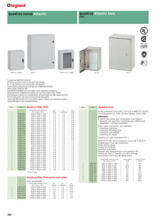 202
Emb. Ref. Quadros RAL 7035
Dimensões externas (mm) Ch.
Porta
Ch.
Contorno
Ch.
FundoAlt. x Larg. x Prof.
1 506100 200 x 200 x 120 1.2 1.2 0.9
1 506101 300 x 200 x 160 1.2 1.2 0.9
1 506102 300 x 200 x 200 1.2 1.2 0.9
1 506103 300 x 300 x 200 1.2 1.2 0.9
1 506104 400 x 300 x 200 1.2 1.2 0.9
1 506105* 400 x 400 x 200 1.2 1.2 0.9
1 506106* 500 x 400 x 200 1.2 1.2 0.9
1 506107* 500 x 500 x 200 1.2 1.2 0.9
1 506108* 500 x 500 x 250 1.2 1.2 0.9
1 506109* 600 x 400 x 200 1.2 1.2 0.9
1 506110* 600 x 400 x 250 1.2 1.2 0.9
1 506111* 600 x 500 x 200 1.5 1.2 0.9
1 506112* 600 x 500 x 250 1.5 1.2 0.9
1 506113* 600 x 600 x 200 1.5 1.2 1.2
1 506114* 600 x 600 x 250 1.5 1.2 1.2
1 506115* 700 x 500 x 250 1.5 1.2 1.2
1 506116* 800 x 500 x 200 1.5 1.2 1.2
1 506117* 800 x 600 x 200 1.9 1.2 1.2
1 506118* 800 x 600 x 250 1.9 1.2 1.2
1 506119* 800 x 600 x 300 1.9 1.2 1.2
1 506120* 800 x 800 x 300 1.9 1.2 1.2
1 506121* 1000 x 600 x 250 1.9 1.2 1.2
1 506122* 1000 x 800 x 300 1.9 1.2 1.2
1 506123* 1200 x 800 x 250 1.9 1.2 1.2
1 506124* 1200 x 800 x 300 1.9 1.2 1.2
1 506125* 1200 x 800 x 400 1.9 1.2 1.2
1 506126* 1400 x 800 x 400 1.9 1.2 1.2
(*) com Flange
Quadros RAL 7035 porta com vidro
Vidro temperado
Dimensões externas (mm) Ch.
Porta
Ch.
Contorno
Ch.
FundoAlt. x Larg. x Prof.
1 506104TR 400 x 300 x 200 1.2 1.2 0.9
1 506106TR 500 x 400 x 200 1.2 1.2 0.9
1 506110TR 600 x 400 x 250 1.2 1.2 0.9
1 506115TR 700 x 500 x 250 1.5 1.2 1.2
1 506119TR 800 x 600 x 300 1.9 1.2 1.2
1 506122TR 1000 x 800 x 300 1.9 1.2 1.2
quadros metal Atlantic
Conforme NBR IEC 62208.
IP 66 de acordo com norma IEC EN 60529.
IK 10 de acordo com norma IEC EN 62262.
Fabricados conforme as normas UL e NBR IEC 62208.
Atenuação CEM 20 dB.
Excelente resistência à corrosão e aos agentes climáticos.
Revestimento poliéster texturado na cor cinza claro RAL 7035.
Dobradiças e eixos com tratamento anticorrosão de alto desempenho.
Porta reversível. Um único ponto de fechamento.
Trava até Altura 300 mm e puxador acima. Placa com abertura baixa.
Autocentragem dos equipamentos.
506104 + 36806 506104TR + 36806506117
quadros Atlantic Inox
304L
1 8 2 8
BURE
AU VE
R
ITAS
352 00 352 01
Emb. Ref. Quadros Inox
IP-66 conforme norma NF C 20-010 e NBR IEC 60529
Homologações UL, CSA, Bureau Véritas, Göst, LRS.
Utilização:
• dentro das áreas que necessitam uma higiene
rigorosa, por exemplo: indústrias agro-alimentares,
destilarias, cozinhas industriais
• em meios corrosivos, por exemplo:
indústrias químicas
indústrias farmacêuticas
indústrias petrolíferas
indústrias de papel
Quadros em aço inoxidável 304 L:
AFNOR Z3 CN 18/10 conforme norma NF A 35-573
Acabamento Inox sem polimento
Porta arredondada
Viseira de proteção
Quadros reversíveis
Fixação dos equipamentos por parafuso M8
Para a ref. 352 11 fixação por trilho (móvel)
Fornecidos com trava de dupla barra
Dimensões externas (mm) Peso líquido Volume bruto
Alt. x Larg. x Prof. (kg) (dm3)
1 352 00 300 x 200 x 160(1)
4 20
1 352 01 400 x 300 x 200 5,8 42
1 352 02 500 x 400 x 200 8,3 66
1 352 05 600 x 400 x 250 12 92
1 352 06 700 x 500 x 250 15 131
1 352 11 800 x 600 x 300 22 201
1 352 13 1000 x 800 x 300 38 323
1 352 14 1200 x 800 x 300 45 387
1 352 15 1400 x 800 x 400 60 452
 