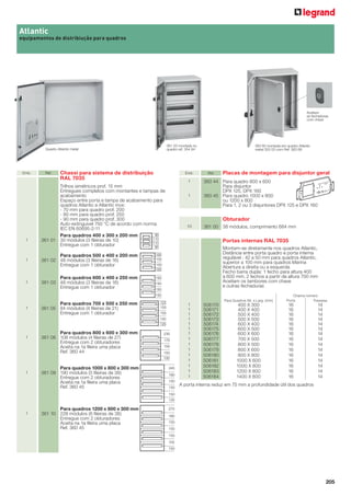 205
Atlantic
equipamentos de distribiução para quadros
Quadro Atlantic metalQuadro Atlantic metal
Emb. Ref. Chassi para sistema de distribuição
RAL 7035
Trilhos simétricos prof. 15 mm
Entregues completos com montantes e tampas de
acabamento
Espaço entre porta e tampa de acabamento para
quadros Atlantic e Atlantic inox:
- 70 mm para quadro prof. 200
- 80 mm para quadro prof. 250
- 90 mm para quadro prof. 300
Auto-extinguível 750 °C de acordo com norma
IEC EN 60695-2-11
Para quadros 400 x 300 x 200 mm
1 361 01 30 módulos (3 ﬁleiras de 10)
Entregue com 1 obturador
Para quadros 500 x 400 x 200 mm
1 361 02 48 módulos (3 ﬁleiras de 16)
Entregue com 1 obturador
Para quadros 600 x 400 x 250 mm
1 361 03 48 módulos (3 ﬁleiras de 16)
Entregue com 1 obturador
Para quadros 700 x 500 x 250 mm
1 361 05 84 módulos (4 ﬁleiras de 21)
Entregue com 1 obturador
Para quadros 800 x 600 x 300 mm
1 361 06 108 módulos (4 ﬁleiras de 27)
Entregue com 2 obturadores
Aceita na 1a ﬁleira uma placa
Ref. 360 44
Para quadros 1000 x 800 x 300 mm
1 361 09 190 módulos (5 ﬁleiras de 38)
Entregue com 2 obturadores
Aceita na 1a ﬁleira uma placa
Ref. 360 45
Para quadros 1200 x 800 x 300 mm
1 361 10 228 módulos (6 ﬁleiras de 38)
Entregue com 2 obturadores
Aceita na 1a ﬁleira uma placa
Ref. 360 45
90
110
90
110
100
150
150
100
150
150
150
150
150
150
150
125
125
230
170
100
150
150
245
180
150
150
150
125
270
180
150
150
150
150
150
361 03 montada no
quadro ref. 354 94
Emb. Ref. Placas de montagem para disjuntor geral
1 360 44 Para quadro 800 x 600
Para disjuntor
DPX 125, DPX 160
1 360 45 Para quadro 1000 x 800
ou 1200 x 800
Para 1, 2 ou 3 disjuntores DPX 125 e DPX 160
Obturador
10 361 00 38 módulos, comprimento 684 mm
Portas internas RAL 7035
Montam-se diretamente nos quadros Atlantic,
Distância entre porta quadro e porta interna
regulável : 42 a 50 mm para quadros Atlantic,
superior a 100 mm para quadros Marina
Abertura a direita ou a esquerda
Fecho barra dupla: 1 fecho para altura 400
a 600 mm, 2 fechos a partir de altura 700 mm
Aceitam os tambores com chave
e outras fechaduras
Chama número
Para Quadros Alt. x Larg. (mm) Porta Travessa
1 506170 400 X 300 16 14
1 506171 400 X 400 16 14
1 506172 500 X 400 16 14
1 506173 500 X 500 16 14
1 506174 600 X 400 16 14
1 506175 600 X 500 16 14
1 506176 600 X 600 16 14
1 506177 700 X 500 16 14
1 506178 800 X 500 16 14
1 506179 800 X 600 16 14
1 506180 800 X 800 16 14
1 506181 1000 X 600 16 14
1 506182 1000 X 800 16 14
1 506183 1200 X 800 16 14
1 506184 1400 X 800 16 14
A porta interna reduz em 75 mm a profundidade útil dos quadros
363 60 montada em quadro Atlantic
metal 355 03 com Ref. 363 69
Aceitam
as fechaduras
com chave
 