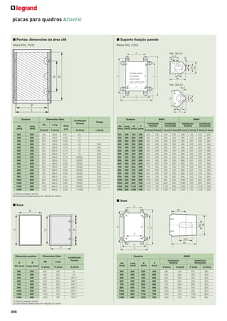 208
placas para quadros Atlantic
Y
U
S
R
T
V
E
Fixação direta
na parede,
sobre base
(sem orelha) Ø 9
F
51
22 17
70
17
25
9
Ref. 364 04
8,5
37,5
64
27,5
18
8,5
12,4
49
Ref. 364 01
■ Suporte ﬁxação parede■ Portas: dimensões da área útil
■ Inox
■ Inox
Metal RAL 7035 Metal RAL 7035
(1) Fecho posição central
(2) Dois fechos deslocados em relação ao centro
(1) Fecho posição central
(2) Dois fechos deslocados em relação ao centro
Quadros Dimensões Úteis
Localização
Fechos
Tiretas
Alt.
(mm)
Larg.
(mm)
Alt. Larg. Área
(m2
)O (mm) P (mm) Q (mm) L (mm)
200 200 125 99,8 0,01 (1) -
300 200 225 99,8 0,02 (1) -
300 300 225 199,8 0,04 (1) -
400 300 325 199,8 0,06 (1) 230
400 400 325 299,8 0,10 (1) 330
500 400 425 299,8 0,13 (1) 330
500 500 425 399,8 0,17 (1) 430
600 400 525 299,8 0,16 350(2) 330
600 500 525 399,8 0,21 350(2) 430
600 600 525 499,8 0,26 350(2) 530
700 500 625 399,8 0,25 400(2) 430
800 500 725 399,8 0,29 500(2) 430
800 600 725 499,8 0,36 500(2) 530
800 800 725 699,8 0,51 500(2) 730
1000 600 925 499,8 0,46 700(2) 530
1000 800 925 699,8 0,65 700(2) 730
1200 800 1125 699,8 0,79 900(2) 730
1400 800 1325 699,8 0,93 1100(2) 730
Quadros 36401 36404
Alt.
(mm)
Larg.
(mm)
E
(mm)
F
(mm)
Instalação
Vertical
Instalação
Horizontal
Instalação
Vertical
Instalação
Horizontal
R (mm) S (mm) T (mm) U (mm) R (mm) S (mm) T (mm) U (mm)
200 200 125 169 250 150 150 250 280 125 125 280
300 200 225 169 350 150 250 250 380 125 225 280
300 300 225 269 350 250 250 350 380 225 225 380
400 300 325 269 450 250 350 350 480 225 325 380
400 400 325 369 450 350 350 450 480 325 325 480
500 400 425 369 550 350 450 450 580 325 425 480
500 500 425 469 550 450 450 550 580 425 425 580
600 400 525 369 650 350 550 450 680 325 525 480
600 500 525 469 650 450 550 550 680 425 525 580
600 600 525 569 650 550 550 650 680 525 525 680
700 500 625 469 750 450 650 550 780 425 625 580
800 500 725 469 850 450 750 550 880 425 725 580
800 600 725 569 850 550 750 650 880 525 725 680
800 800 725 769 850 750 750 850 880 725 725 880
1000 600 925 569 1050 550 950 650 1080 525 925 680
1000 800 925 769 1050 750 950 850 1080 725 925 880
1200 800 1125 769 1250 750 1150 850 1280 725 1125 880
1400 800 1325 769 1450 750 1350 850 1480 725 1325 880
Quadros 36406
Alt.
(mm)
Larg.
(mm)
E
(mm)
F
(mm)
Instalação
Vertical
Instalação
Horizontal
R (mm) S (mm) T (mm) U (mm)
300 200 225 169 350 150 250 250
400 300 325 269 450 250 350 350
500 400 425 369 550 350 450 450
600 400 525 369 650 350 550 450
700 500 625 469 750 450 650 550
800 600 725 569 850 550 750 650
1000 800 925 769 1050 750 950 850
1200 800 1125 769 1250 750 1150 850
1400 800 1325 769 1450 750 1350 850
Dimensões quadros Dimensões Úteis
Localização
Fechos
A
Alt. (mm)
B
Larg. (mm)
Alt. Larg.
O (mm) P (mm) Q (mm)
300 200 250 150 (1)
400 300 350 250 (1)
500 400 450 350 250 (2)
600 400 550 350 380 (2)
700 500 650 450 400 (2)
800 600 750 550 400 (2)
1000 800 950 750 600 (2)
1200 800 1150 750 700 (2)
1400 800 1350 750 700 (2)
P
L
Q
O
O
P
Q
B
A
S
R
T
U
V
F
E
Y
46
38
8,5
23,5
25
 