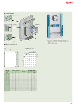 209
■ Implementação
■ Placas de montagem
Lisa Detalhes Lina 12,5
E
G
F
H
12,5
12,5
50
Ø 3,3
Ø 6,5
Dim. dos
quadros
Alt. x Larg.
(mm)
Placas de Montagem
Área Útil
(m2
)
Fixação das placas
G (mm) H (mm) F
(mm)
E (mm)
200 x 200 156 156 0,02 123 125
300 x 200 256 156 0,04 223 125
300 x 300 256 256 0,07 223 225
400 x 300 356 256 0,09 323 225
400 x 400 356 356 0,13 323 325
500 x 400 456 356 0,16 423 325
500 x 500 456 456 0,21 423 425
600 x 400 556 356 0,20 523 325
600 x 500 556 456 0,25 523 425
600 x 600 556 556 0,31 523 525
700 x 500 656 456 0,30 623 425
800 x 500 756 456 0,34 723 425
800 x 600 756 556 0,42 723 525
800 x 800 756 756 0,57 723 725
1000 x 600 956 556 0,53 923 525
1000 x 800 956 756 0,72 923 725
1200 x 800 1156 756 0,87 1123 725
1400 x 800 1356 756 1,03 1323 725
Rebite 366 44
Tampa de parafuso
347 50
Parafuso 347 45
Parafuso 347 45
Exemplo de ﬁxação sobre uma placa Lina 12,5 :
- de um transformador com os parafusos Ref. 347 45
- de um trilho
- de uma calha Lina 25
 