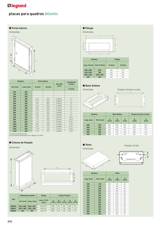 210
■ Flange
■ Base Soleira
■ Tetos
■ Porta interna
Dimensões Dimensões
Dimensões
Dimensões
Fixação da base no piso
Fixação do teto
(1) Fecho posição central
(2) Dois fechos deslocados em relação ao centro
placas para quadros Atlantic
Quadros Porta Interna
Área Útil
(cm2
)
Localização
Fechos
Alt. (mm) Larg. (mm) A (mm) B (mm)
C (mm)
200 200 - - - -
300 200 - - - -
300 300 - - - -
400 300 310 225 0,04242 (1)
400 400 310 325 0,06652 (1)
500 400 410 325 0,09412 (1)
500 500 410 425 0,12822 (1)
600 400 510 325 0,12172 (1)
600 500 510 425 0,16582 (1)
600 600 510 525 0,20992 (1)
700 500 610 425 0,20342 (1)
800 500 710 425 0,24102 510(2)
800 600 710 525 0,30512 510(2)
800 800 710 725 0,43332 510(2)
1000 600 910 525 0,40032 710(2)
1000 800 910 725 0,56852 710(2)
1200 800 1110 725 0,70372 910(2)
1400 800 1310 725 0,83892 1100(2)
Ref.
Dimensões quadros Flange Coluna Fixação
Alt. (mm) Larg. (mm)
Larg. x Prof.
(mm)
A
(mm)
B
(mm)
C
(mm)
D
(mm)
E
(mm)
906930 400 a 600 200 e 250 240x100 800 215 95 185 75
906931 600 e 800 250 e 300 440x140 800 415 135 385 115
906932 800 400 440x140 800 415 135 385 115
■ Coluna de ﬁxação
Dimensões
Quadros Flange
Larg. A (mm) Prof. B (mm) C (mm) D (mm)
400 a 600 200 240 100
400 e 500 250 240 100
600 e 800 250 e 300 440 140
800 400 440 140
Quadros Base Soleira Fixação da base no piso
Larg. (mm) Prof. (mm)
A
(mm)
B
(mm)
C
(mm)
D
(mm)
E
(mm)
600 250 595 228 100 156 570
600 300 595 278 100 206 570
800 250 795 228 100 156 770
800 300 795 278 100 206 770
800 400 795 378 100 306 770
Quadros Tetos
Larg. (mm) Prof. (mm)
A
(mm)
B
(mm)
C
(mm)
200 120 200 140 29
200 160 200 180 29
200 200 200 220 29
300 200 300 220 29
400 200 400 220 29
400 250 400 270 29
500 200 500 220 29
500 250 500 270 29
600 200 600 220 29
600 250 600 270 29
600 300 600 320 29
800 250 800 270 29
800 300 800 320 29
800 400 800 420 29
C
furação Ø 7
12,512,5
 
