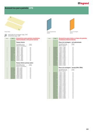 221
Emb. Ref.
Acessórios para painéis CPD
Emb. Ref. Acessórios para painéis modulares
desmontáveis e kit painel Cemar
Tampa inferior
Para painéis com as Chapa
seguintes dimensões número
(Largura x Profundidade):
1 905261 600 x 400 16
1 905263 600 x 600 16
1 905265 600 x 800 16
1 905267 800 x 400 16
1 905269 800 x 600 16
1 905271 800 x 800 16
1 905272 800 x 1000 16
1 905273 1200 x 400 16
1 905275 1200 x 600 16
1 905277 1200 x 800 16
1 905278 1200 x 1000 16
Tampa inferior prensa cabos
Para painéis com as Chapa
seguintes dimensões número
(Largura x Profundidade):
1 905581 600 x 400 16
1 905583 600 x 600 16
1 905585 600 x 800 16
1 905587 800 x 400 16
1 905589 800 x 600 16
1 905591 800 x 800 16
1 905593 1200 x 400 16
1 905595 1200 x 600 16
1 905597 1200 x 800 16
Acessórios para todos os tipos de painéis
modulares desmontáveis
Placa de montagem - pré-galvanizada
Para painéis com as Chapa
seguintes dimensões número
(Altura x Largura):
1 906680 1700 x 500 12
1 906681 1700 x 600 12
1 906682 1700 x 800 12
1 906683 1700 x 1000 12
1 906684 1700 x 1200 12
1 906685 1900 x 500 12
1 906686 1900 x 600 12
1 906687 1900 x 800 12
1 906688 1900 x 1000 12
1 906689 1900 x 1200 12
1 906690 2200 x 500 12
1 906691 2200 x 600 12
1 906692 2200 x 800 12
1 906693 2200 x 1000 12
1 906695 2200 x 1200 12
Placa de montagem - laranja (RAL 2004)
Para painéis com as Chapa
seguintes dimensões número
(Altura x Largura):
1 905231 1100 x 600 13
1 905233 1100 x 800 13
1 905235 1300 x 600 13
1 905237 1300 x 800 13
1 905239 1500 x 600 13
1 905241 1500 x 800 13
1 905242 1700 x 500 13
1 905243 1700 x 600 13
1 905245 1700 x 800 13
1 905246 1700 x 1000 13
1 905247 1700 x 1200 13
1 905248 1900 x 500 13
1 905249 1900 x 600 13
1 905251 1900 x 800 13
1 905252 1900 x 1000 13
1 905253 1900 x 1200 13
1 905254 2200 x 500 13
1 905255 2200 x 600 13
1 905257 2200 x 800 13
1 905256 2200 x 1000 13
1 905259 2200 x 1200 13
Tampa inferior Placa pré-galvanizada
906680
Placa de montagem
905231
Instruções de montagem (pág. 230)
Dimensões (pág. 225)
 