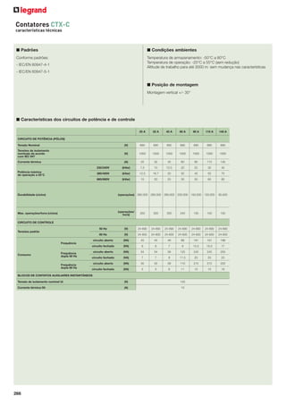 266
Contatores CTX-C
características técnicas
■ Padrões
Conforme padrões:
- IEC/EN 60947-4-1
- IEC/EN 60947-5-1
■ Condições ambientes
Temperatura de armazenamento: -50°C a 80°C
Temperatura de operação: -25°C a 55°C (sem redução)
Altitude de trabalho para até 3000 m: sem mudança nas características
■ Posição de montagem
Montagem vertical +/- 30°
■ Características dos circuitos de potência e de controle
25 A 32 A 45 A 60 A 90 A 110 A 140 A
CIRCUITO DE POTÊNCIA (PÓLOS)
Tensão Nominal (V) 690 690 690 690 690 690 690
Tensões de isolamento
nominais de acordo
com IEC 947
(V) 1000 1000 1000 1000 1000 1000 1000
Corrente térmica (A) 25 32 45 60 90 110 140
Potência máxima
de operação a 55°C
230/240V (kVar) 7.5 10 12.5 20 25 35 45
380/400V (kVar) 12.5 16.7 20 30 45 55 70
660/690V (kVar) 15 20 25 35 55 65 85
Durabilidade (ciclos) (operações) 280.000 280.000 280.000 200.000 150.000 120.000 90.000
Max. operações/hora (ciclos)
(operações/
hora) 350 350 350 240 150 150 150
CIRCUITO DE CONTROLE
Tensões padrão
50 Hz (V) 24-690 24-690 24-690 24-690 24-690 24-690 24-690
60 Hz (V) 24-600 24-600 24-600 24-600 24-600 24-600 24-600
Consumo
Frequência
circuito aberto (VA) 45 45 48 88 191 191 198
circuito fechado (VA) 6 6 7 9 15.5 15.5 17
Frequência
dupla 50 Hz
circuito aberto (VA) 54 54 58 125 245 245 250
circuito fechado (VA) 7 7 8 11.5 20 20 23
Frequência
dupla 60 Hz
circuito aberto (VA) 35 35 39 110 215 215 220
circuito fechado (VA) 5 5 6 11 15 15 19
BLOCOS DE CONTATOS AUXILIARES INSTANTÂNEOS
Tensão de isolamento nominal Ui (V) 100
Corrente térmica Ith (A) 10
 